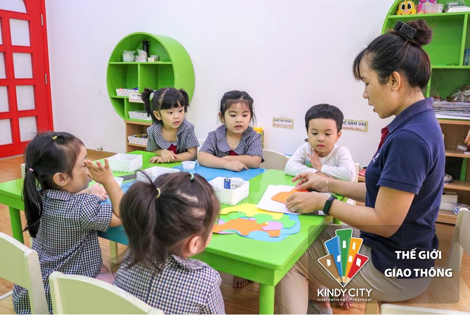 Chủ đề tích hợp ROADS STUDY Chủ đề tích hợp ROADS STUDY