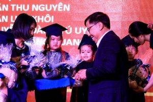 TỰ HÀO KẾT QUẢ STARTERS CAMBRIDGE 2024-2025 TẠI KINDY CITY